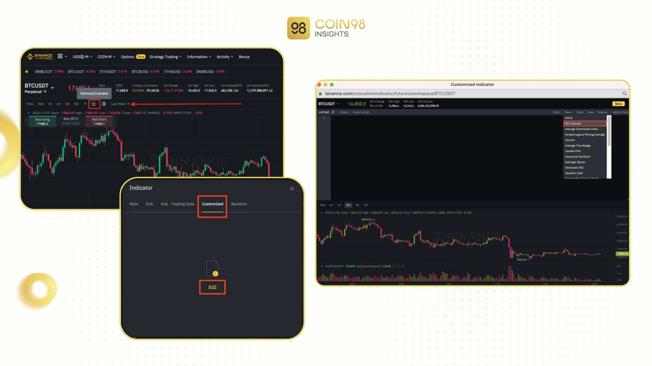 binance futures rsi